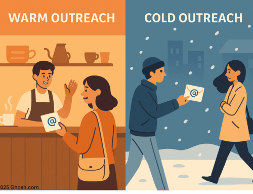 Introduction to Email Outreach Automation: Cold vs. Warm